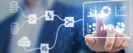 4. Shift to SAP Cloud ERP Updated